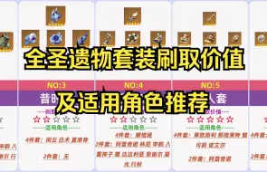 Download Video: 【原神】全圣遗物套装刷取价值及适用角色推荐