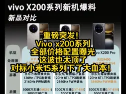 重磅突发！Vivo x200系列全部价格配置曝光，这波也太顶了对标小米15系列下了大血本！