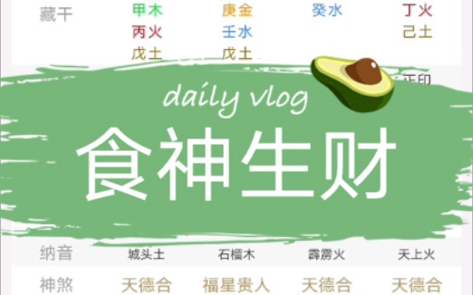 食神生财!哔哩哔哩bilibili