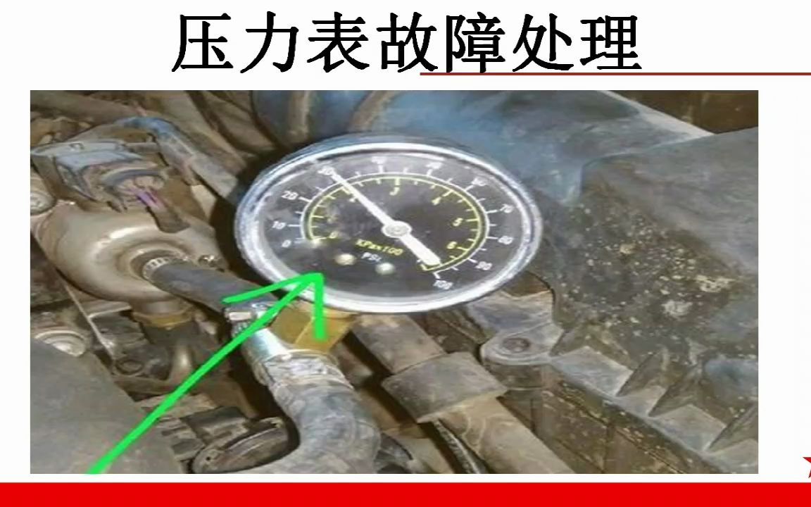 压力表常见4类故障,原因分析及预防措施(3)哔哩哔哩bilibili