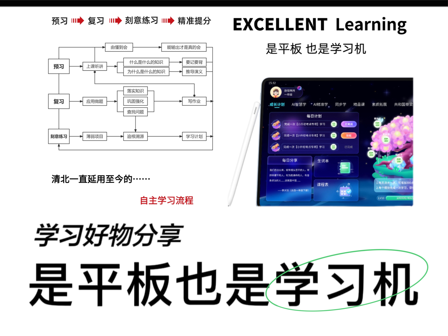 ✅平板电脑可以安装的学习系统𐟑哔哩哔哩bilibili