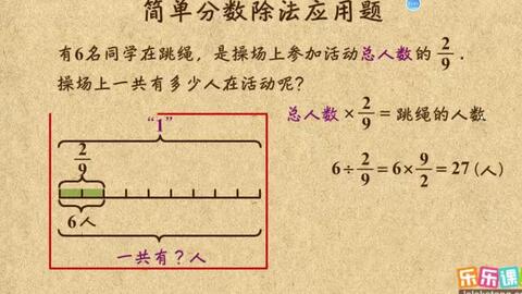 简单分数除法应用题 哔哩哔哩 Bilibili