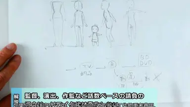 エレキングthe Animation DVD-BOX-哔哩哔哩_Bilibili