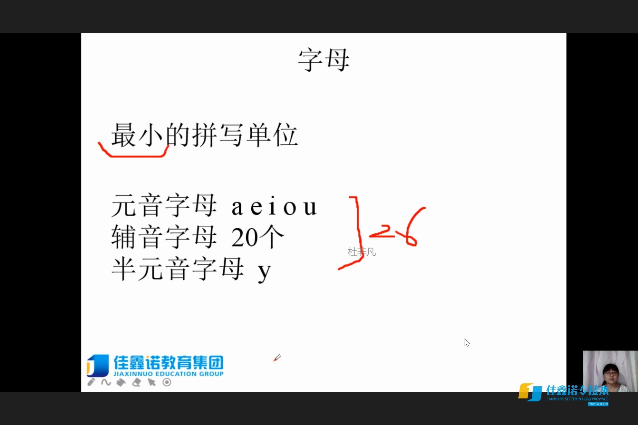 英语元音字母哔哩哔哩bilibili