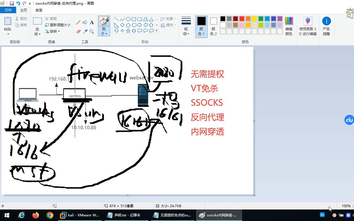 红队渗透内网穿透免杀且无需提权的ssocks内网穿透之反向代理上线msf哔哩哔哩bilibili