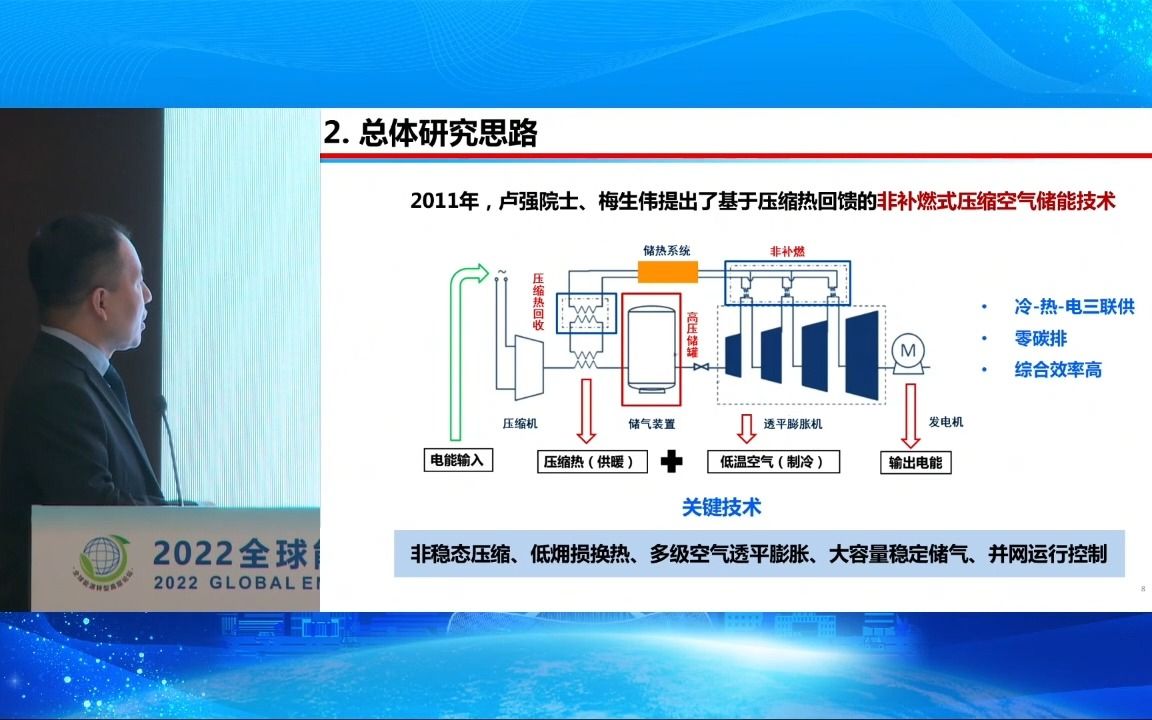 2022全球能源转型高层论坛压缩空气储能若干关键新技术及工程实践清华大学 张通1哔哩哔哩bilibili