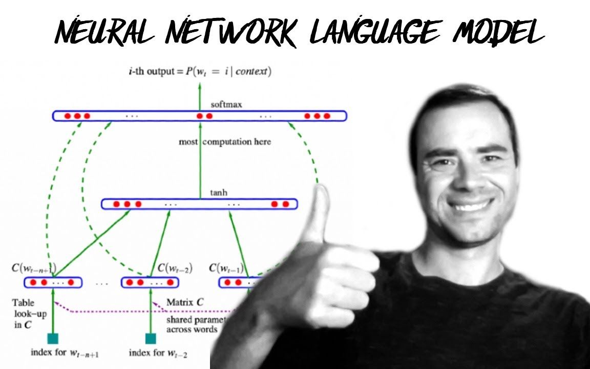 【自制中英字幕】【Andrej Karpathy】语言建模的详细介绍——构建makemore 2哔哩哔哩bilibili