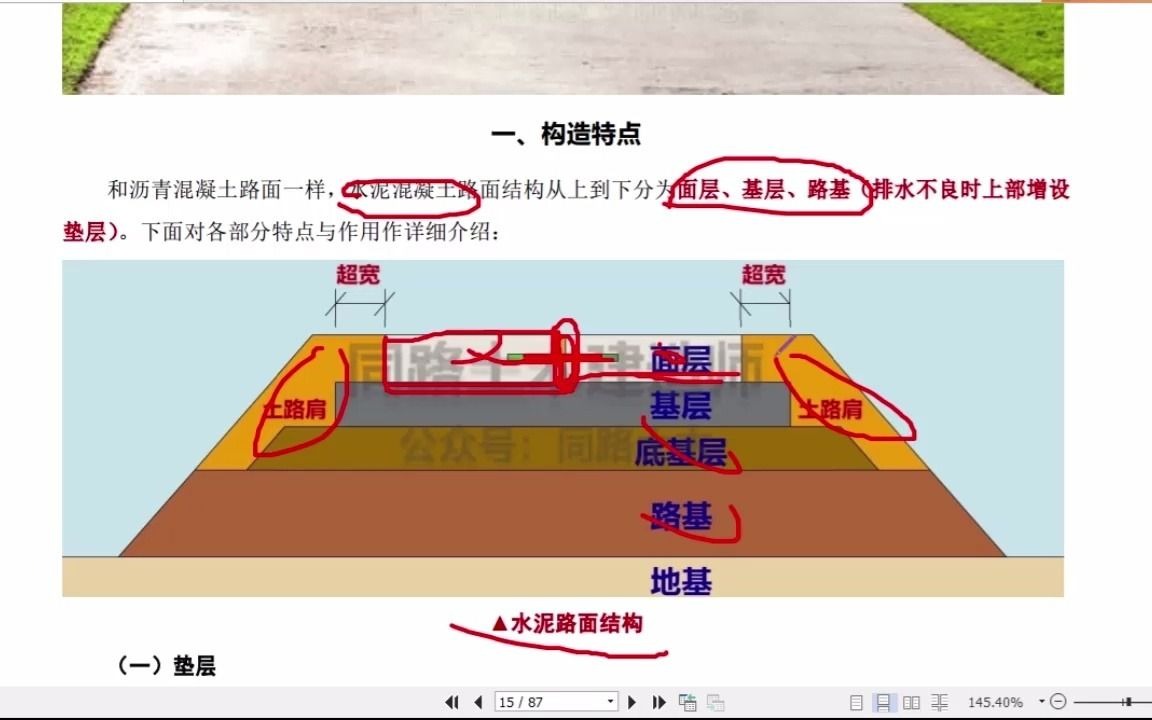 1K411013 水泥混凝土路面构造特点哔哩哔哩bilibili