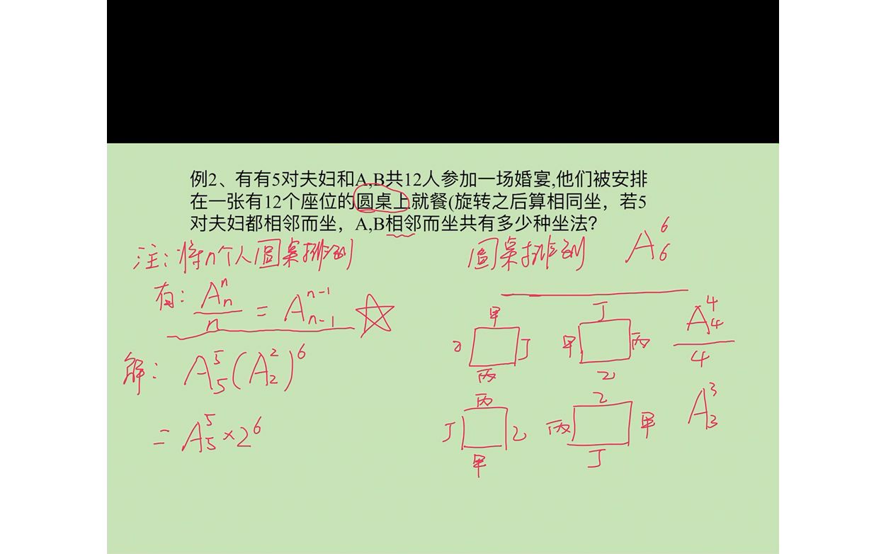 [图]捆绑法～相邻问题