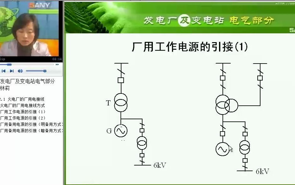 [图]第49讲：8.2.1 火电厂的厂用电接线