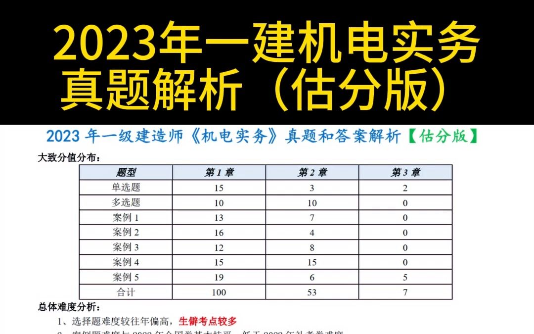 2023年一级建造师《机电实务》真题和答案解析35题全(估分版),对答案估分啦哔哩哔哩bilibili