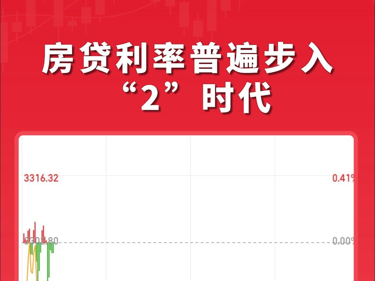 房贷利率普遍步入“2”时代商贷、公积金利率倒挂哔哩哔哩bilibili