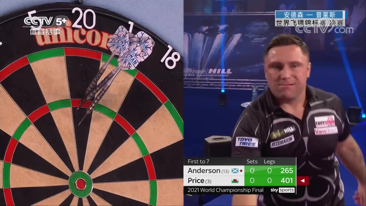 哇哈体育世界飞镖锦标赛决赛安德森vs普莱斯
