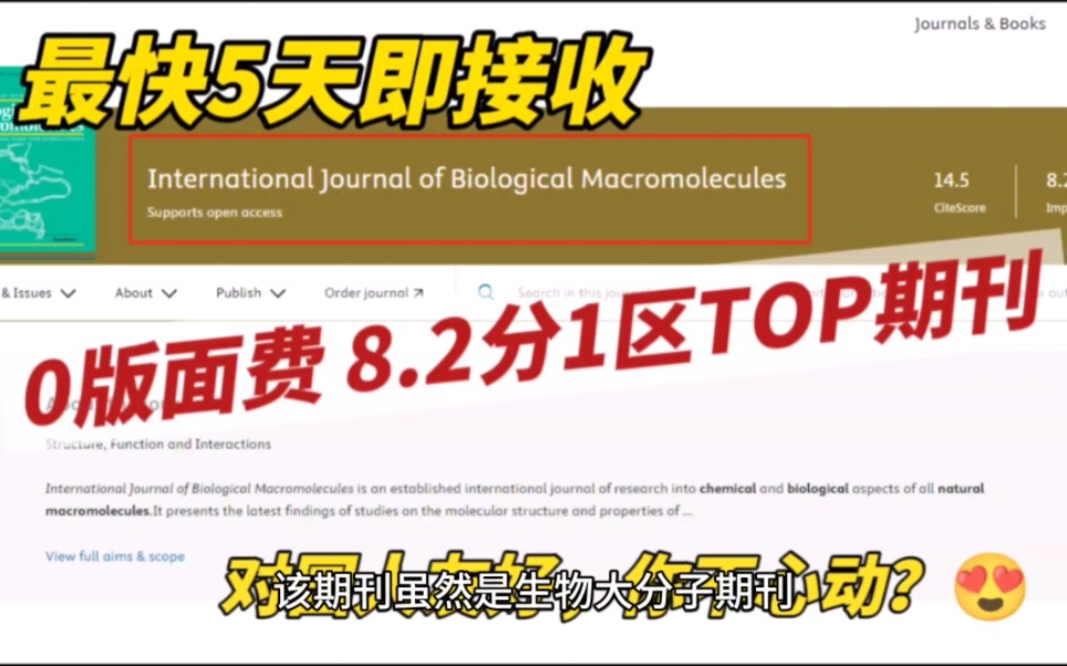 IF:8.2,最快5天接收,无版面费,发文量将涨破4000,这本期刊不容错过!哔哩哔哩bilibili