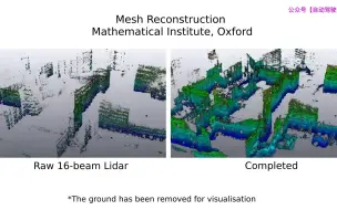 下载视频: 使用概率深度补全的3D激光雷达重建（IROS2022）