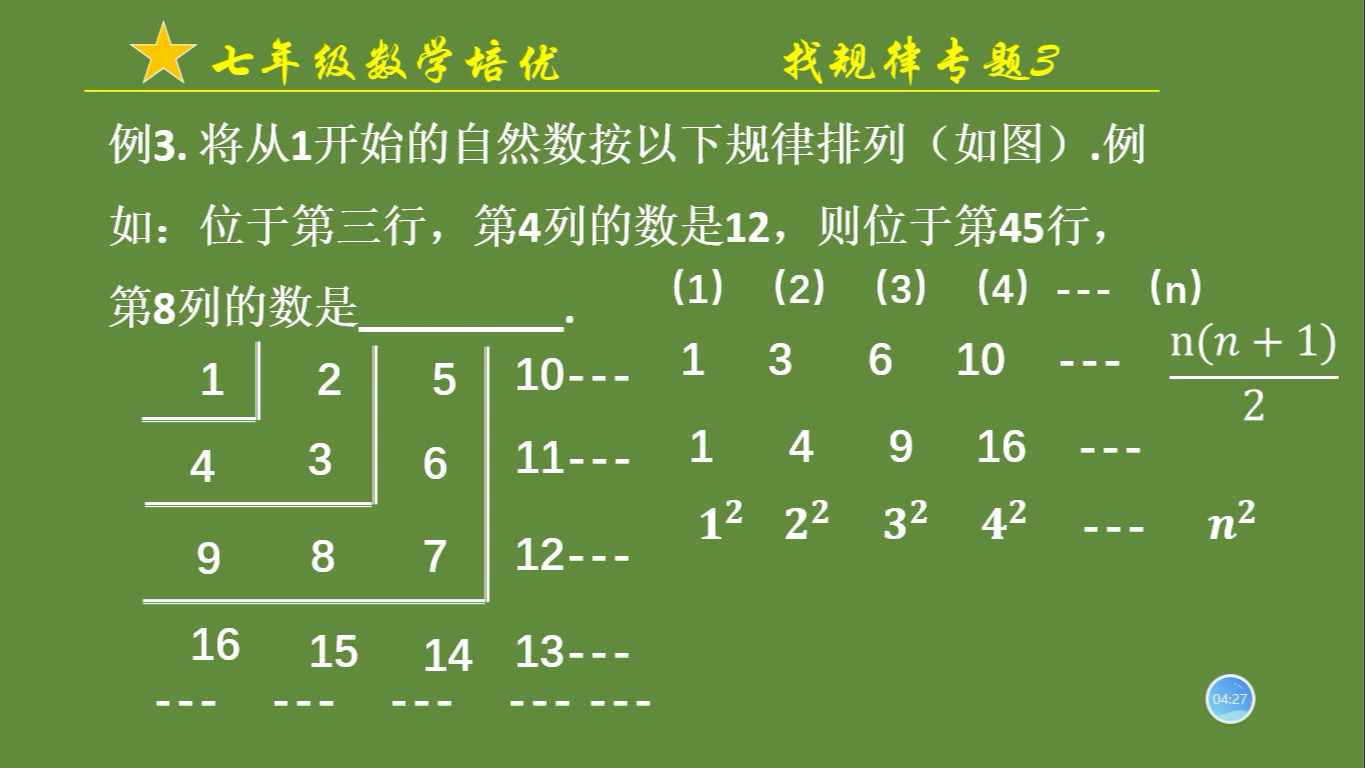 [图]找规律太难？跟我来，你会发现规律题很有趣