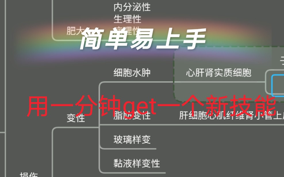 教小白在手机上制作自己的思维导图(xmind思维导图)希望大佬能可以告诉我这个其他神奇的地方!哔哩哔哩bilibili