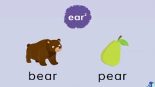 Their和there Pair和pear发音有什么却别 英语听力的绊脚石 已为你安排妥当 哔哩哔哩 つロ干杯 Bilibili