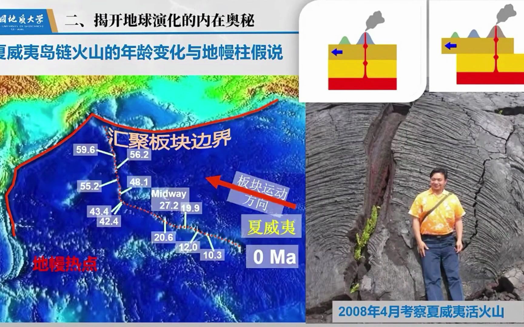 马昌前火山及其产物:破解地球演化和社会变迁的密码哔哩哔哩bilibili