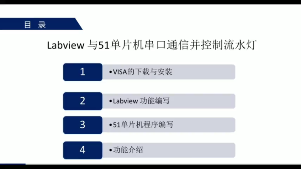 [图]Labview与51单片机串口通信控灯