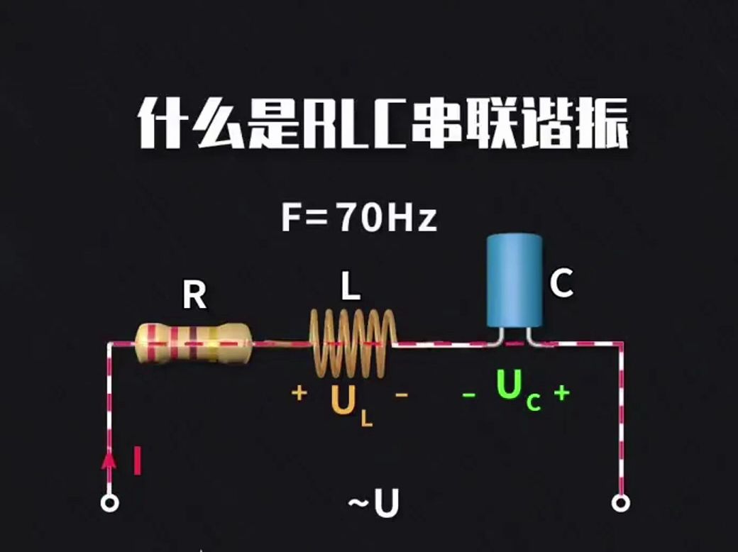 RLC谐振电路哔哩哔哩bilibili