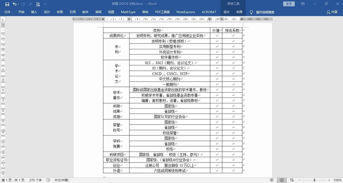 [图]新晋研究生应该了解的内容