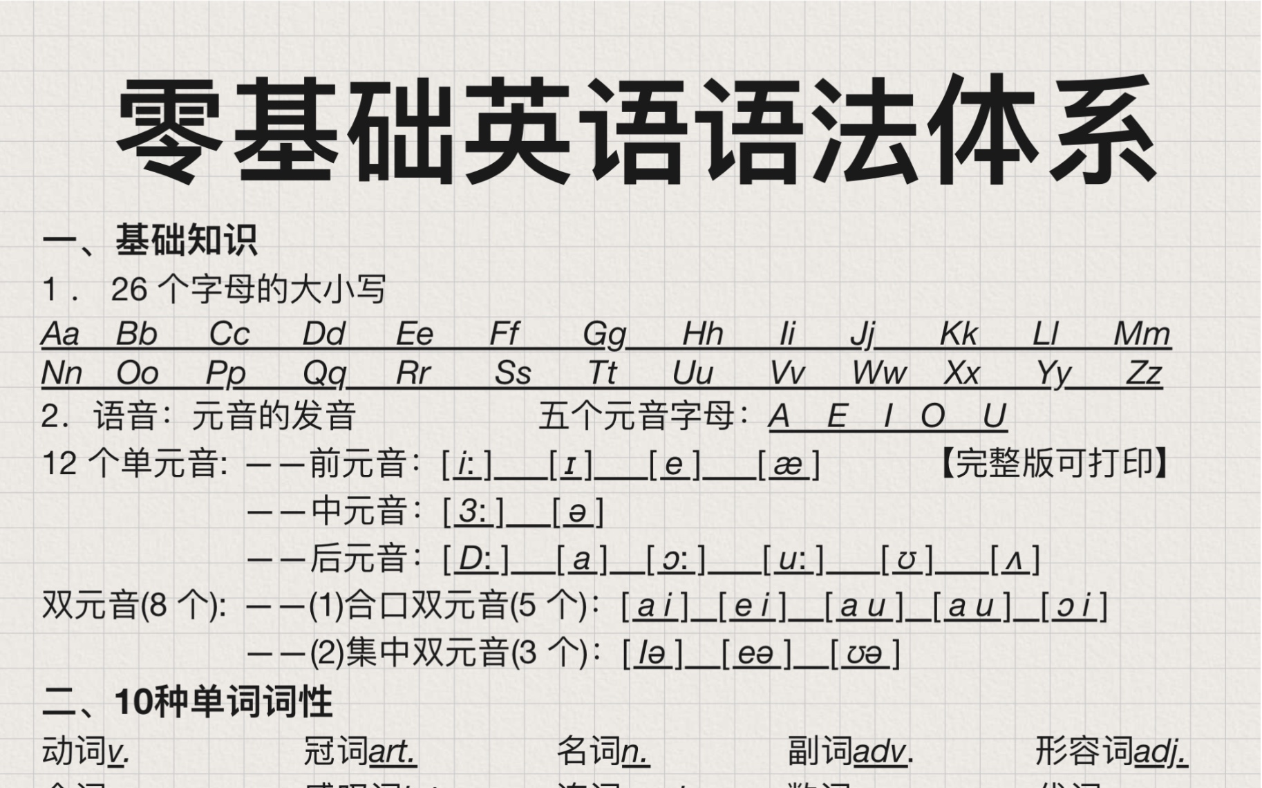 这个语法体系太顶了!超全归纳,无痛学语法!一篇搞懂95%的语法!整个英语语法体系,统统都在这里了!一次性吃透,语法提分秘籍!哔哩哔哩bilibili