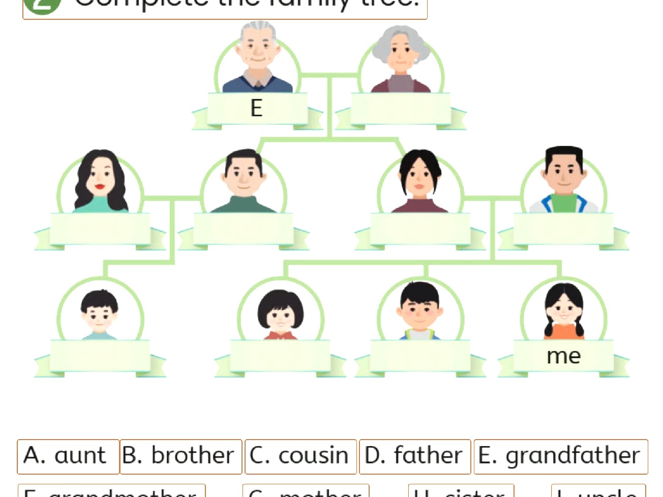 family tree卡通图片