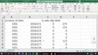Python对Excel数据进行模糊筛选
