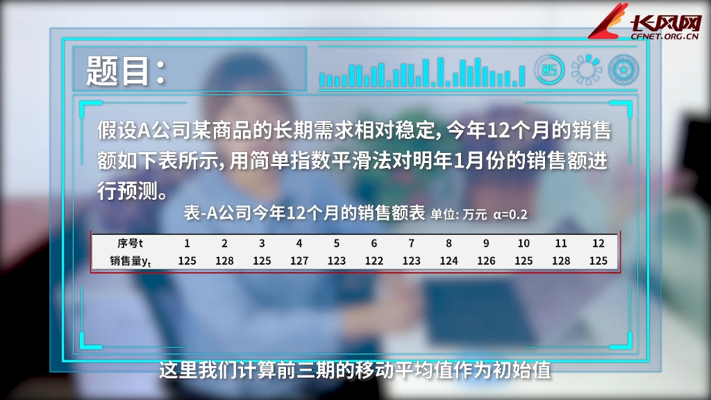 简单指数平滑法应用案例分析#数据分析师#供应链管理师哔哩哔哩bilibili