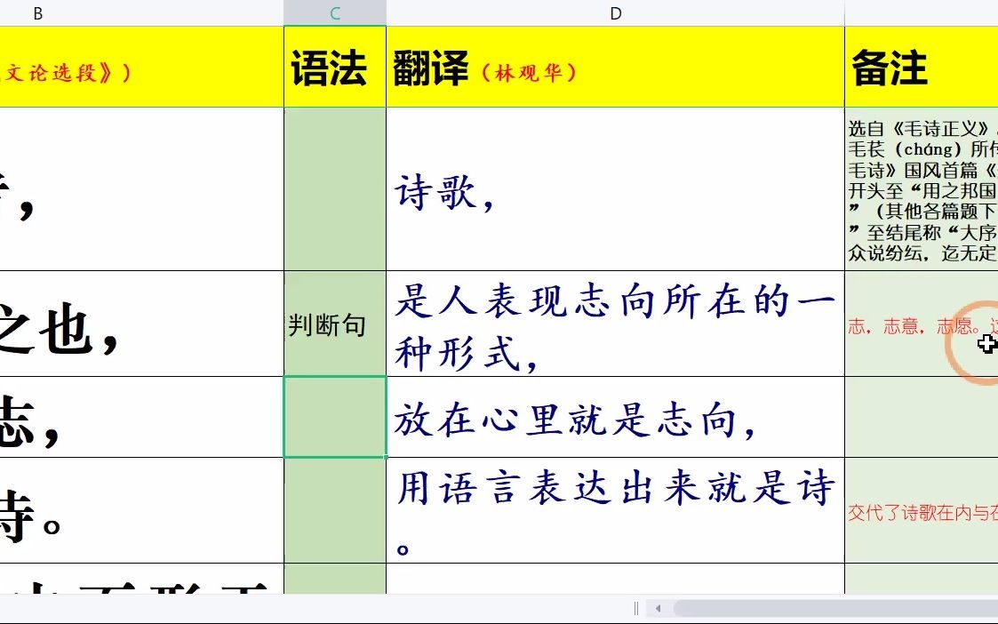 [图]【高三复习选修】古代文论选段（林观华）01