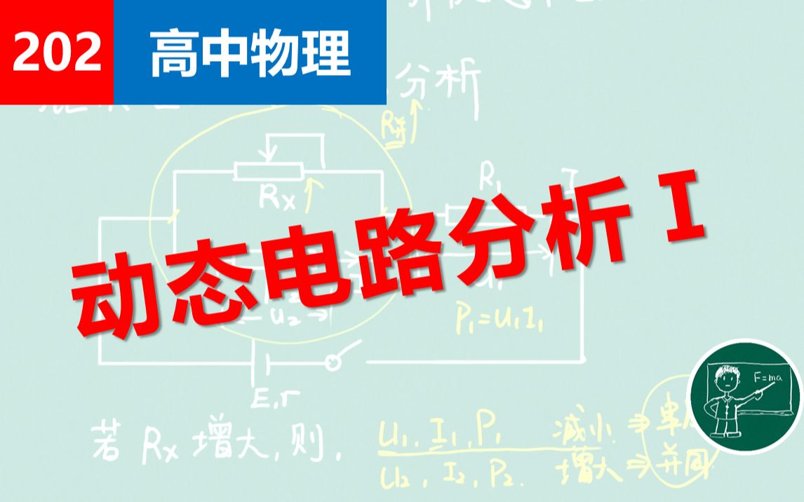 【高中物理】202动态电路分析I哔哩哔哩bilibili