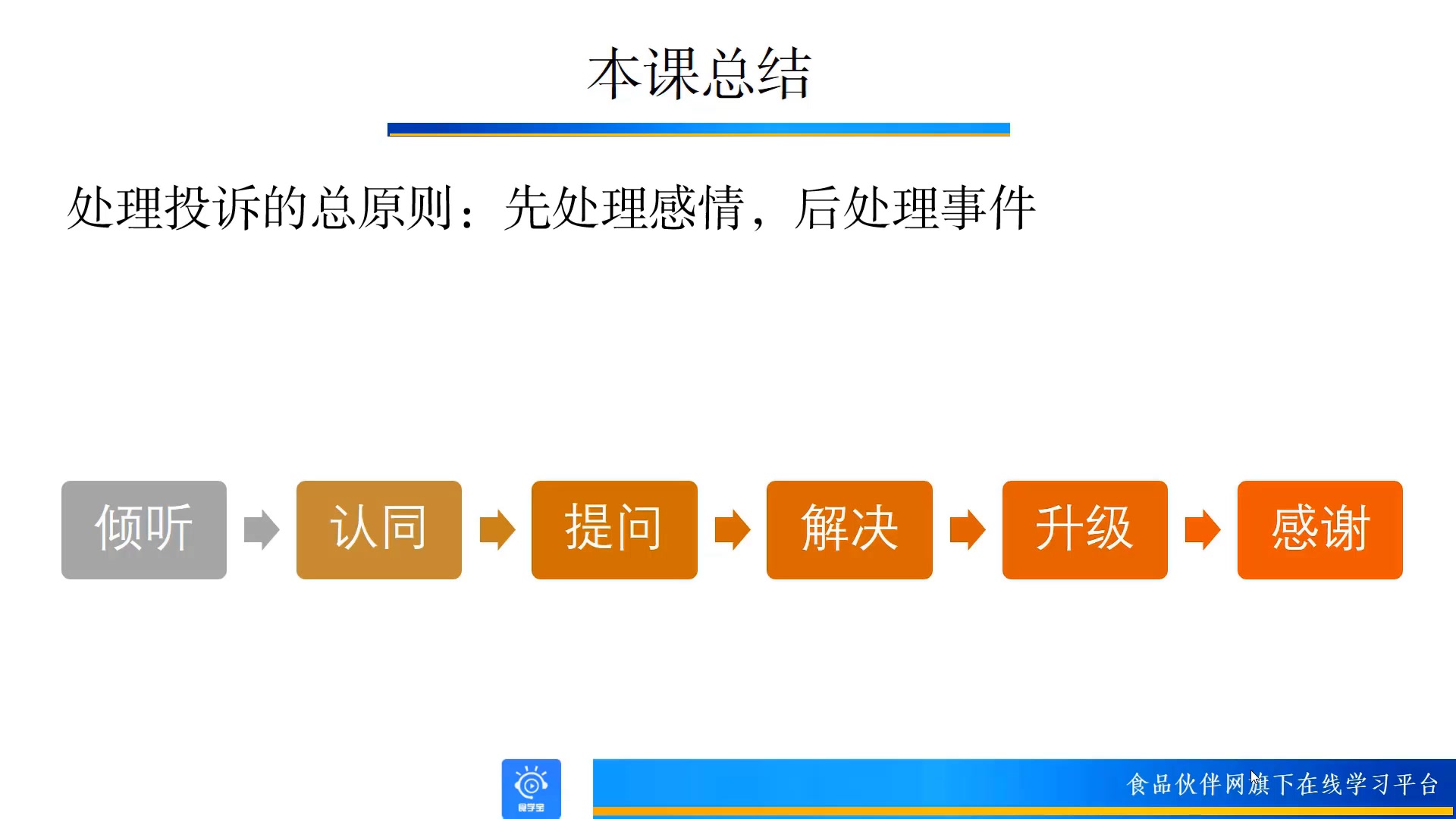 有效处理客户投诉,这些技巧你竟然不知道?!哔哩哔哩bilibili