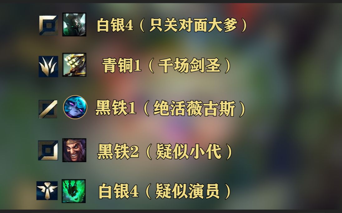 lol白银段位用什么英雄上分快,lol白银段位厉害吗