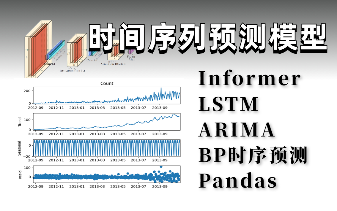 完爆Transformer!目前B站最详细最清晰的【Informer时间序列预测】教程,比LSTM更有效,绝对通俗易懂!LSTM|ARIMA模型|MATLAB哔哩哔哩bilibili