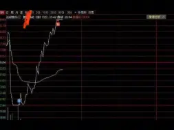 Video herunterladen: 这可如何是好，尾盘这样走都不知道怎么安慰他了～