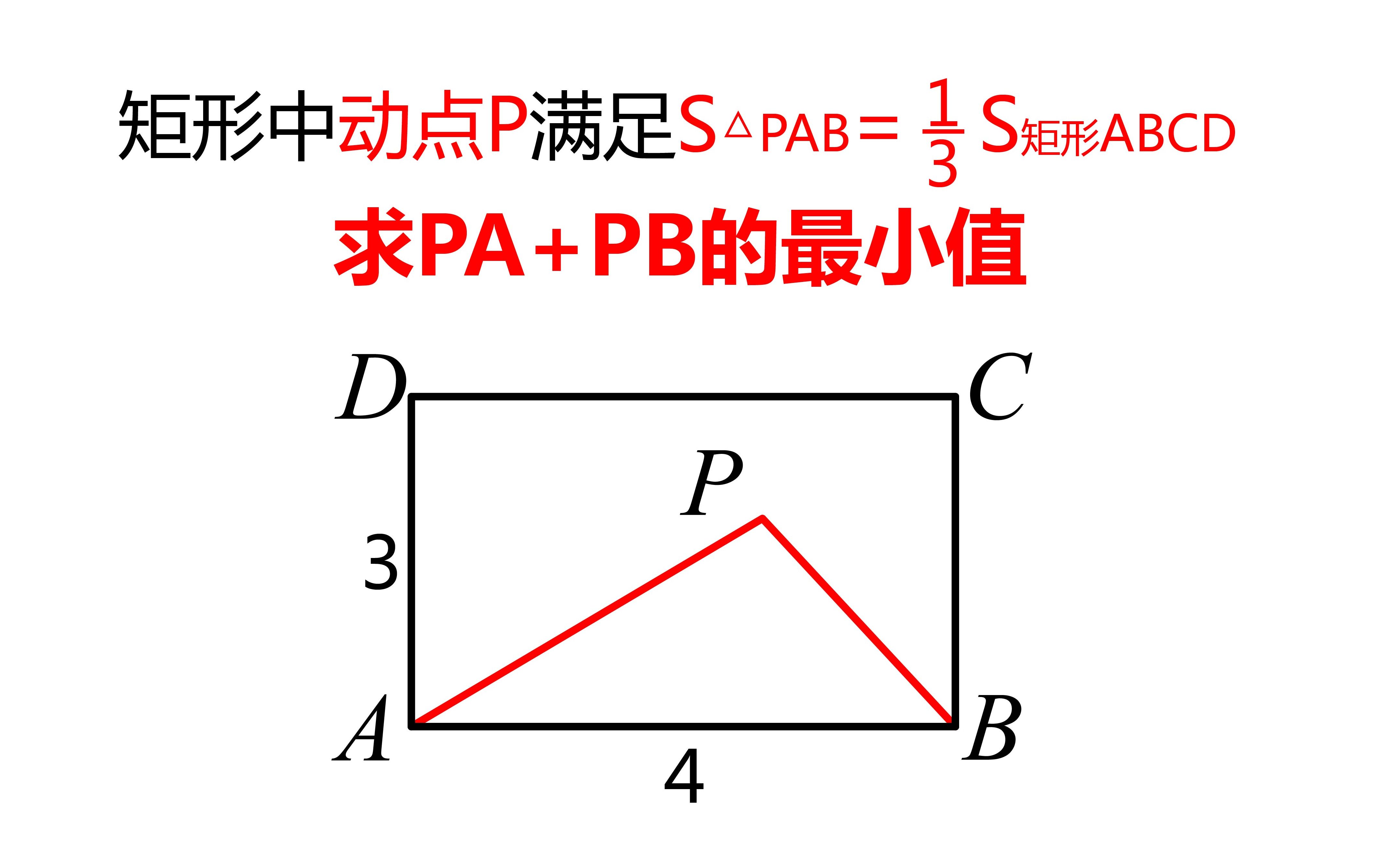 [图]中考真题，典型的动点问题