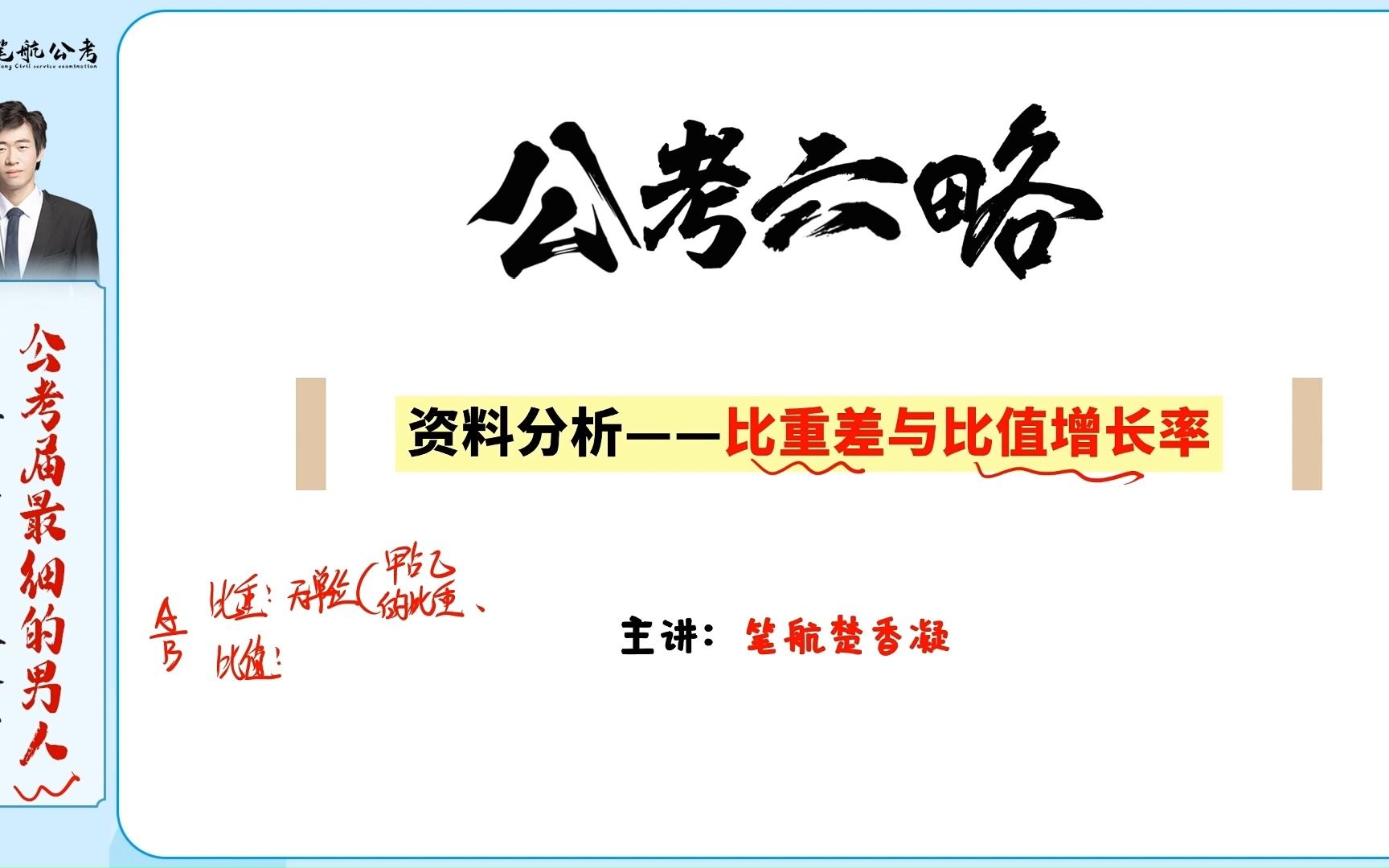 【资料分析】比重差与比值增长率哔哩哔哩bilibili