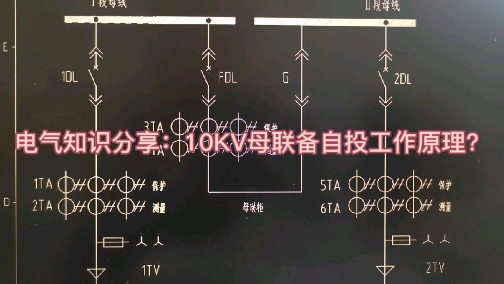 电气知识分享:高压母联备自投的原理哔哩哔哩bilibili