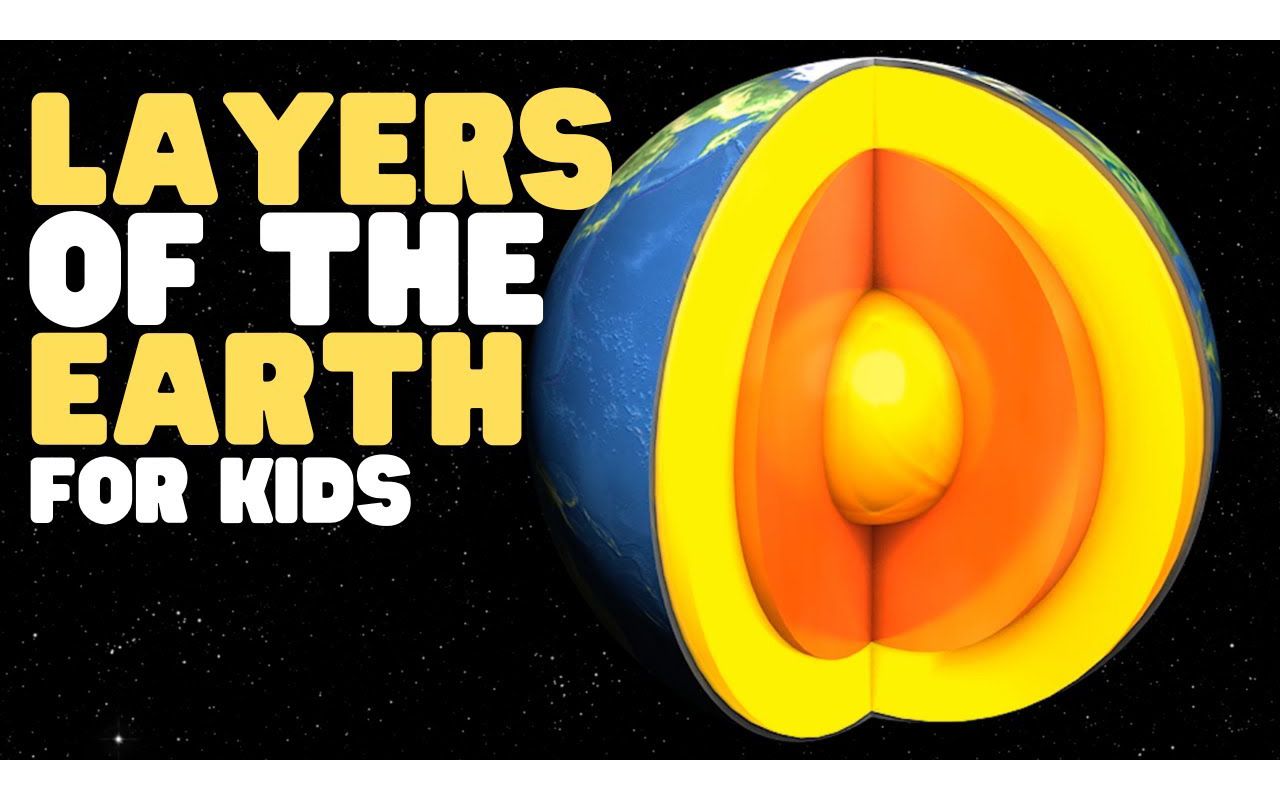 [图]Layers of the Earth for Kids ｜ Learn facts about the different layers of Earth