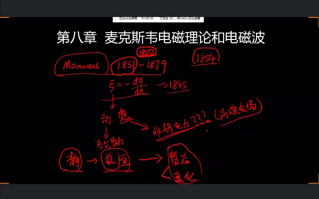 [图]武汉大学 郑赫 5月8日-6月 普通物理学二-电磁学