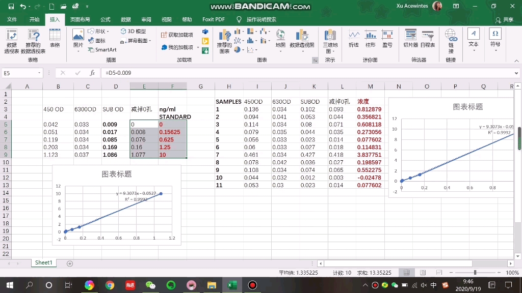 一分钟利用EXCEL制作ELISA标准曲线和计算浓度哔哩哔哩bilibili