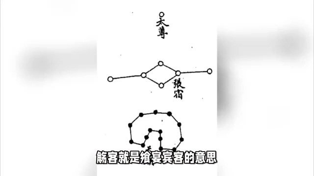 19二十八宿之张宿:宾客飨宴之星