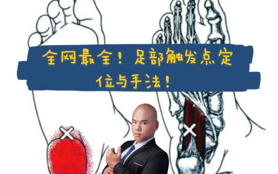 【手法触发点合集】足部肌肉板机点(拇收肌,拇展肌,足底方肌,蚓状肌,骨间足底肌,拇短屈肌,拇短伸肌,趾短屈肌)激痛点定位与手法技巧哔哩哔...