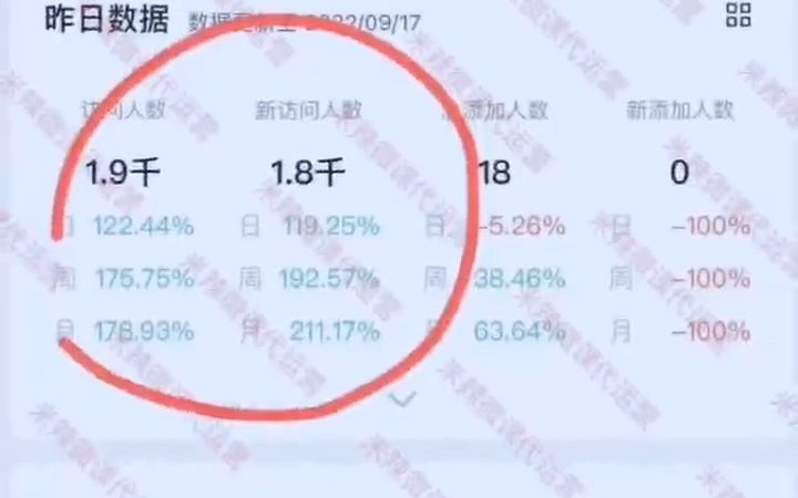 自然搜索流量变现,无需推广的小程序哔哩哔哩bilibili