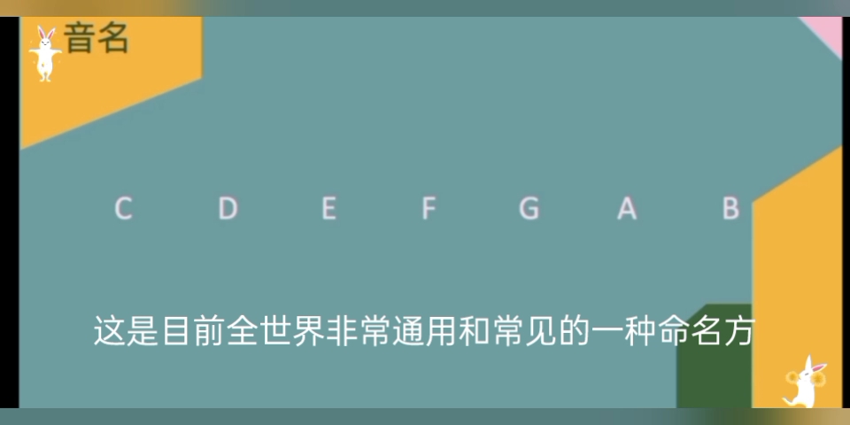 宝宝早教钢琴启蒙,每天一个乐理基础,快乐的哆瑞咪发嗦啦西,学起来哔哩哔哩bilibili