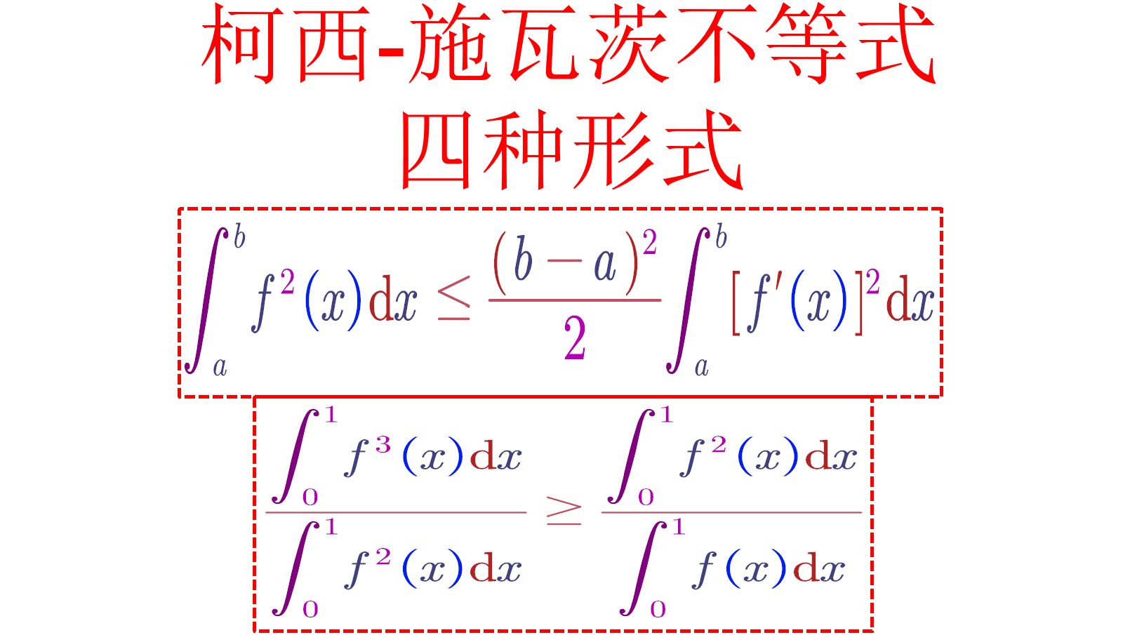 柯西施瓦茨不等式,四种形式全面讲解,最全最详细,听完绝杀考题,666!哔哩哔哩bilibili