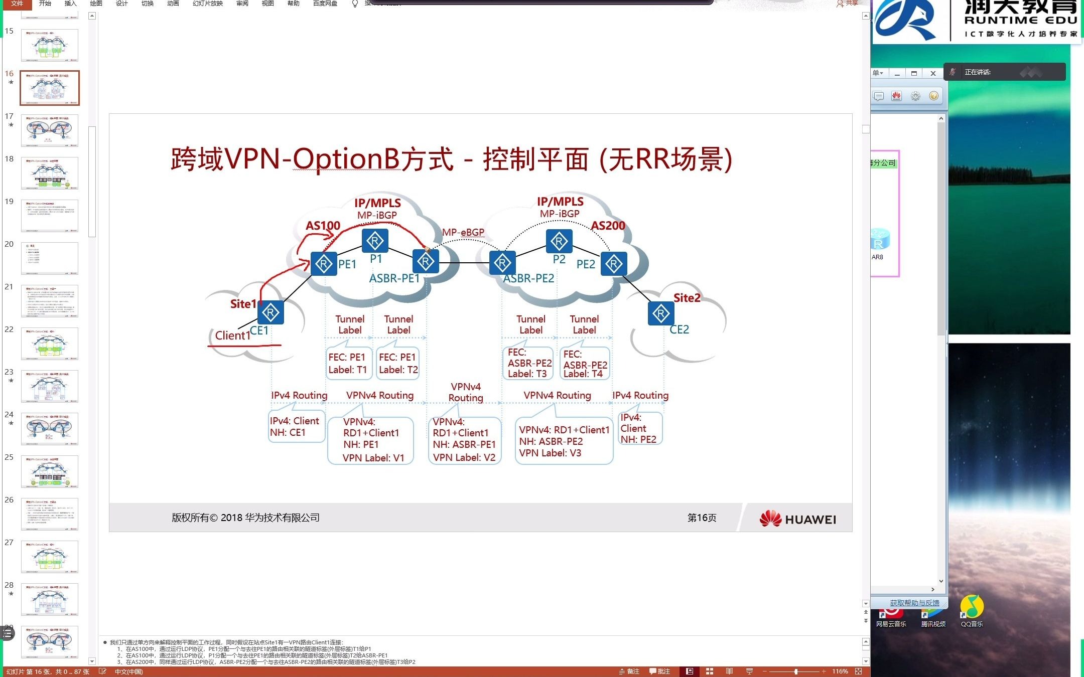 华为HCIE认证MPLS VPN跨域技术(B方案配置)哔哩哔哩bilibili