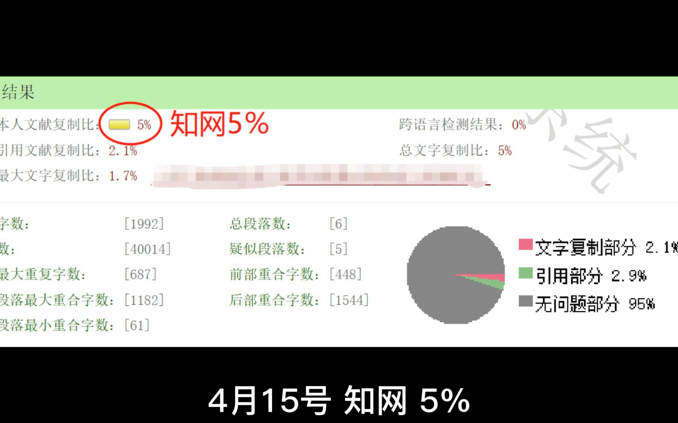 毕业论文查重!维普、万方、笔杆、大雅、源文鉴、知网对比!看完就知道怎么选!哔哩哔哩bilibili