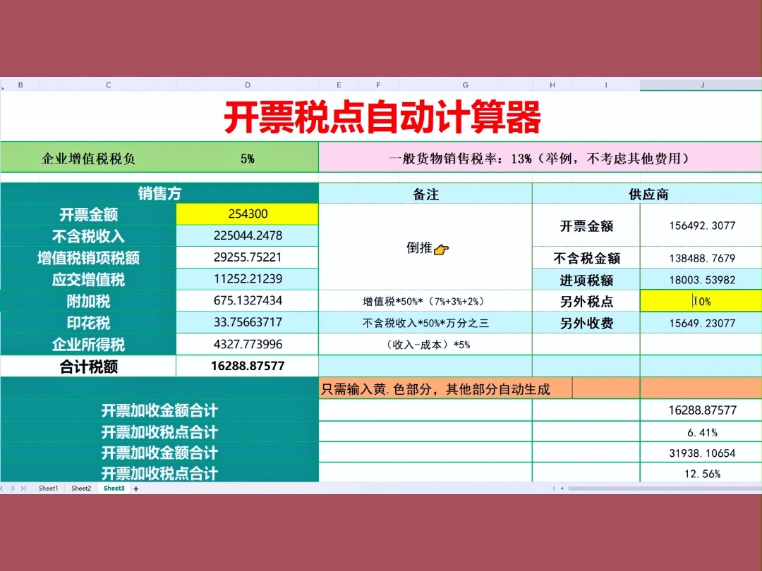 身为会计,不知道开票要加多少税点才不会亏,教你用一张表格搞定!!!哔哩哔哩bilibili